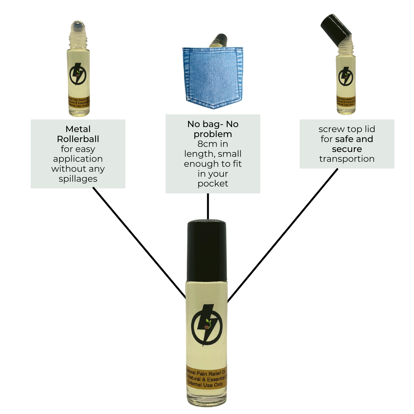 Plant-Powered Relief Oil